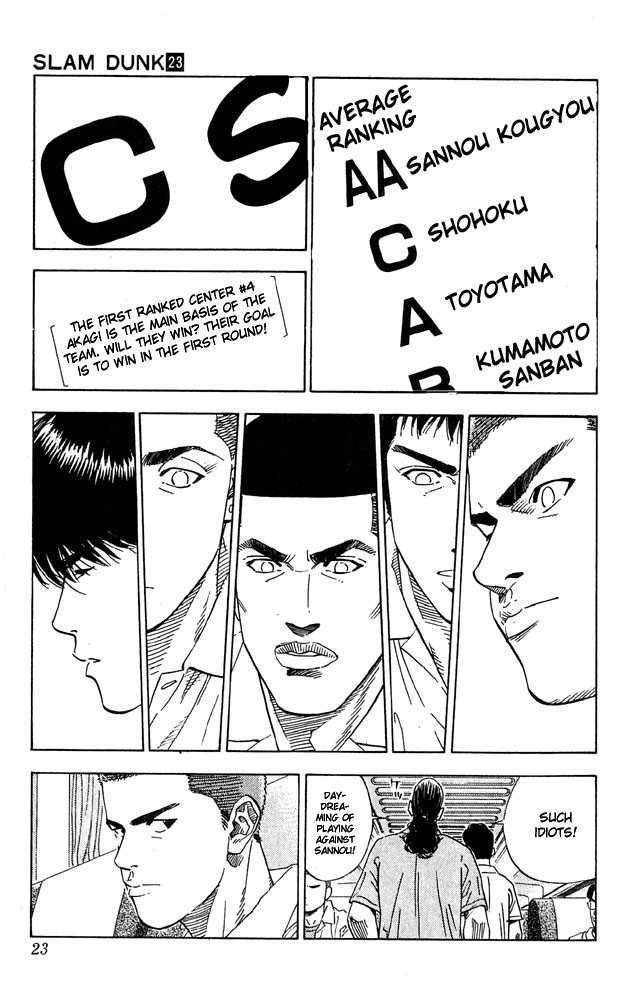 Slam Dunk Chapter 198 21